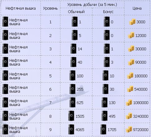 Ckfx forex